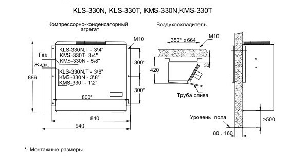 Cплит-система холодильная низкотемпературная Ариада KLS 330T - Изображение 2