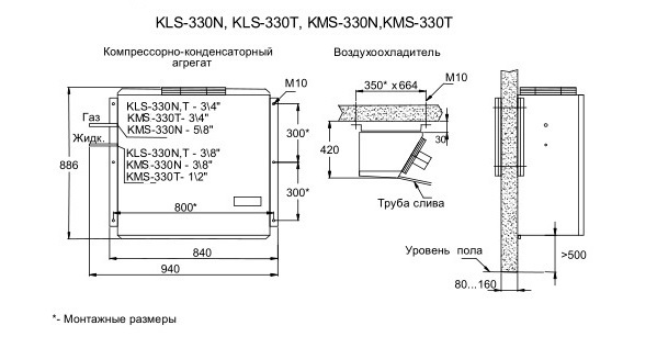 Cплит-система Ариада KLS 335N - Изображение 2